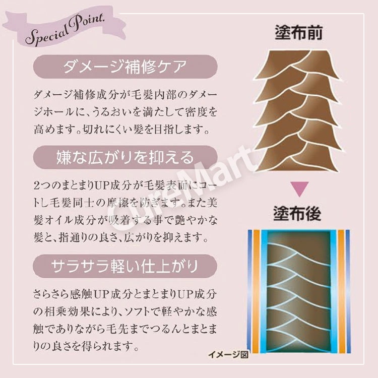 ブラックフレグランスティー ヘアミルク