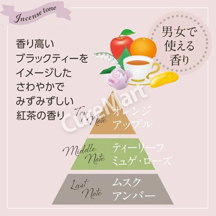 ブラックフレグランスティー ヘアミルク