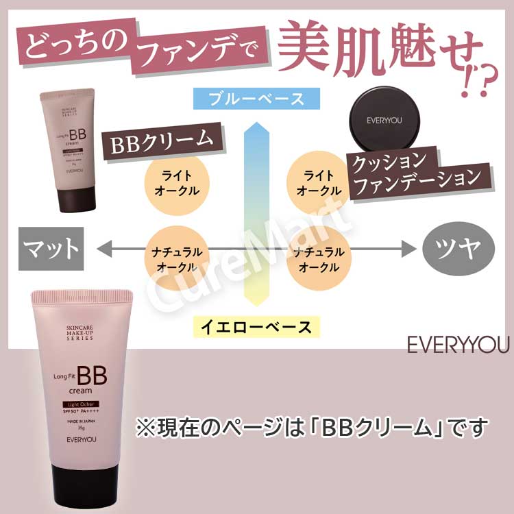 ロングフィット BBクリーム 35g UVファンデーション SPF50+ PA++++ 無香料 日本製 EVERYYOUドウシシャ ※旧 クリスチャンモードLキープ マット リキッドファンデ : 10385xx : キュアマート - 通販 - Yahoo!ショッピング