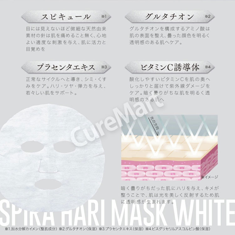 SPIRA WHITE HARI MASK