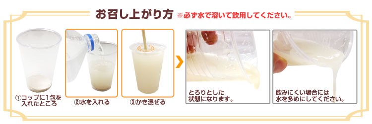 ドクターサイリウム 30包◇2箱セット Dr.Psyllium 日本製