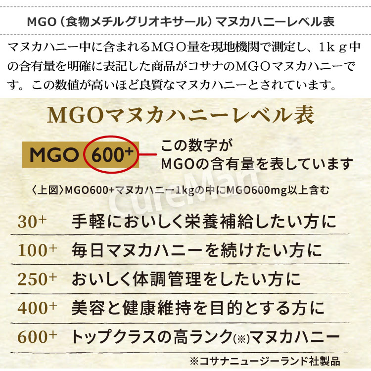 コサナヌカハニー分包MGO100+