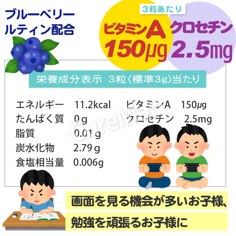ユニマットリケン こども アイピュア ドロップグミ 60粒 ミックス