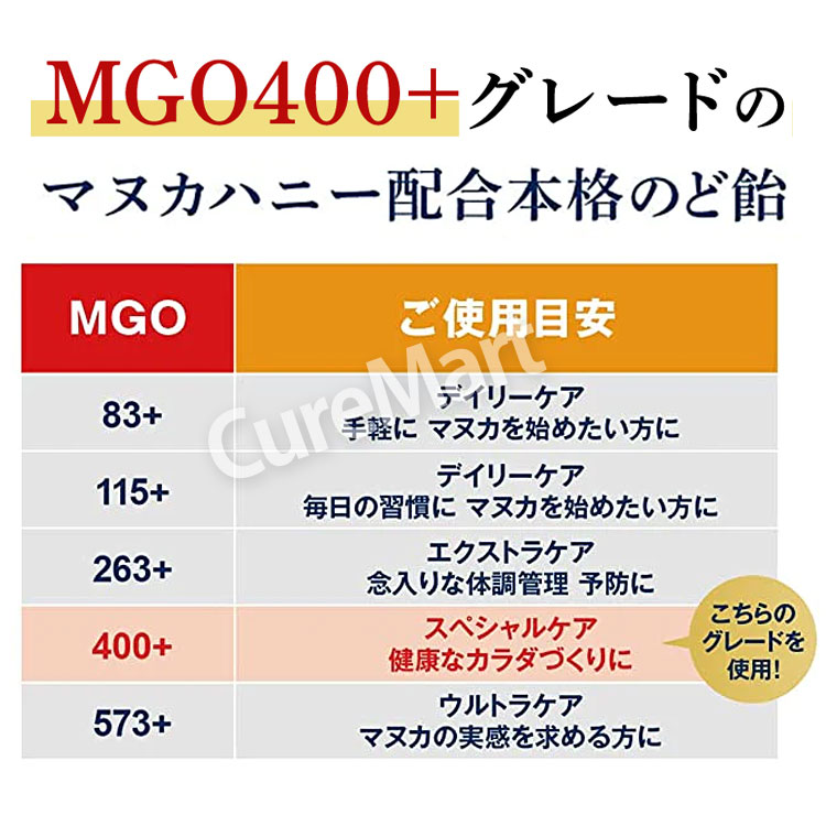 マヌカヘルス マヌカハニーキャンディ 80g mgo400+ プロポリス配合 マヌカヘルス マヌカハニーキャンディ 80g mgo400+ プロポリス配合