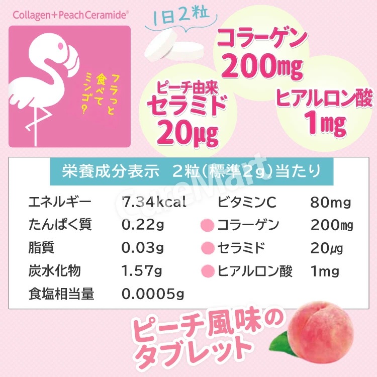 おやつにサプリZOO