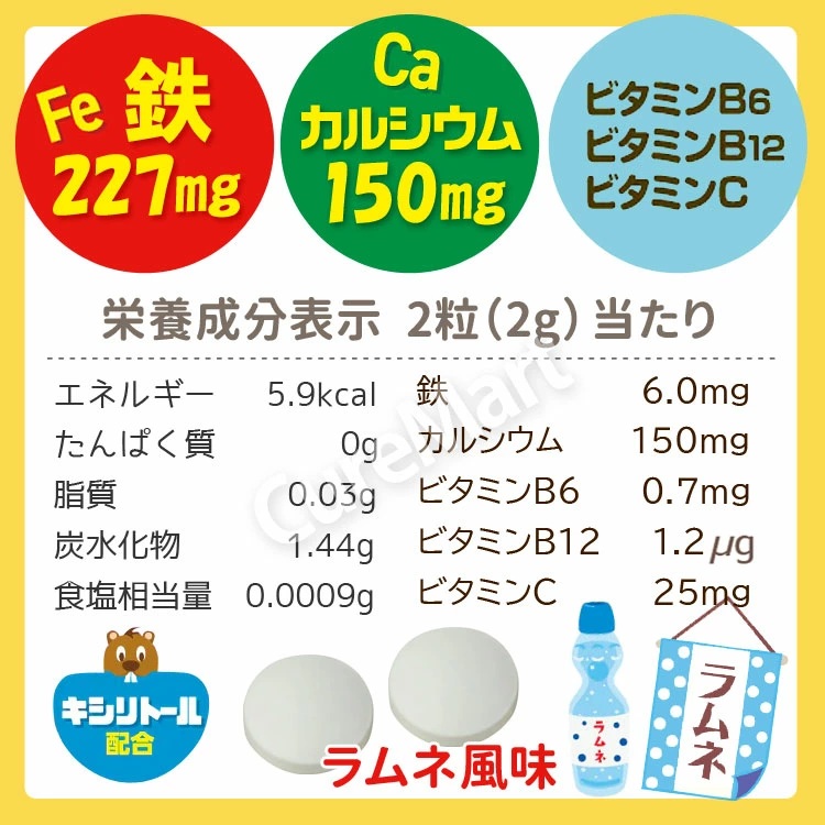 ユニマットリケン こども 鉄+カルシウム チュアブル