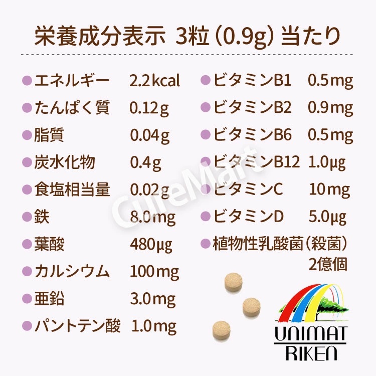 フェリチン鉄+葉酸