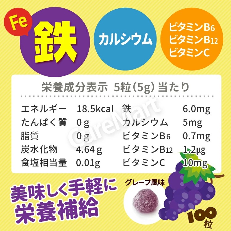 こども 鉄 ドロップグミ