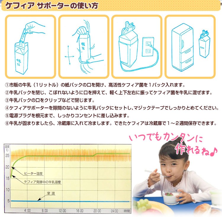 ケフィアサポーター