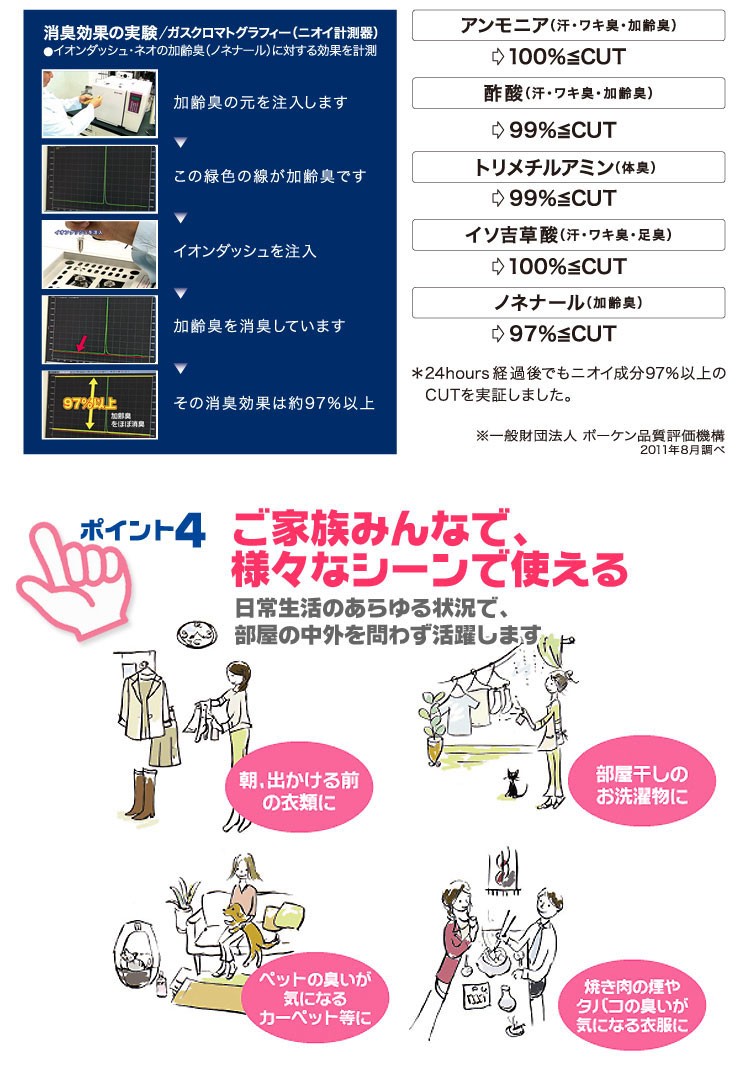 イオンダッシュネオ