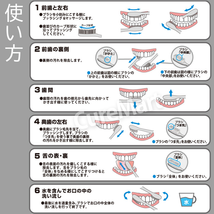 健康長寿 歯ブラシ やわらかめ 3列 スリムヘッド 3188◇2本