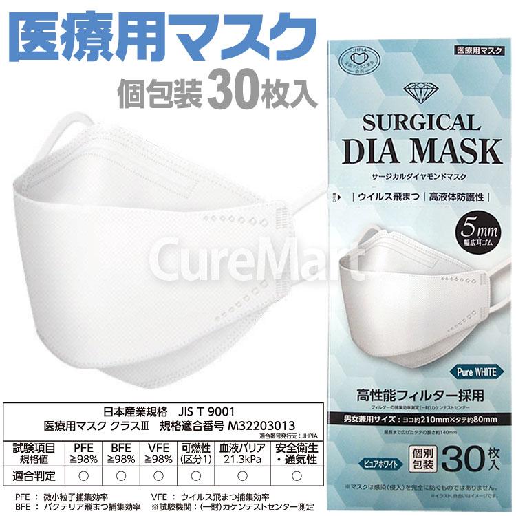 医療用マスク 30枚入 [ピュアホワイト] 個包装 JIS t9001 マスク 不織布 立体 箱入り 白 サージカルマスク クラス３ SURGICAL｜curemart