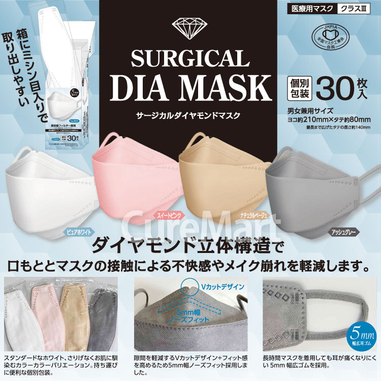 医療用マスク 30枚入 [ピュアホワイト] 個包装 JIS t9001 マスク 不織布 立体 箱入り 白 サージカルマスク クラス３ SURGICAL