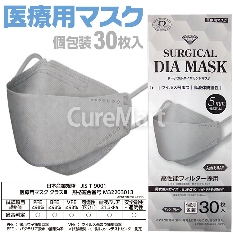 医療用マスク 30枚入 [アッシュグレー] 個包装 JIS t9001 マスク 不織布 立体 カラー サージカルマスク クラス３ SURGICAL