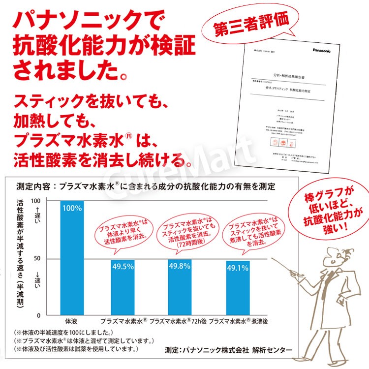 水素水 生成スティック プラズマプラクシス 2本入 約3ヶ月分 日本製
