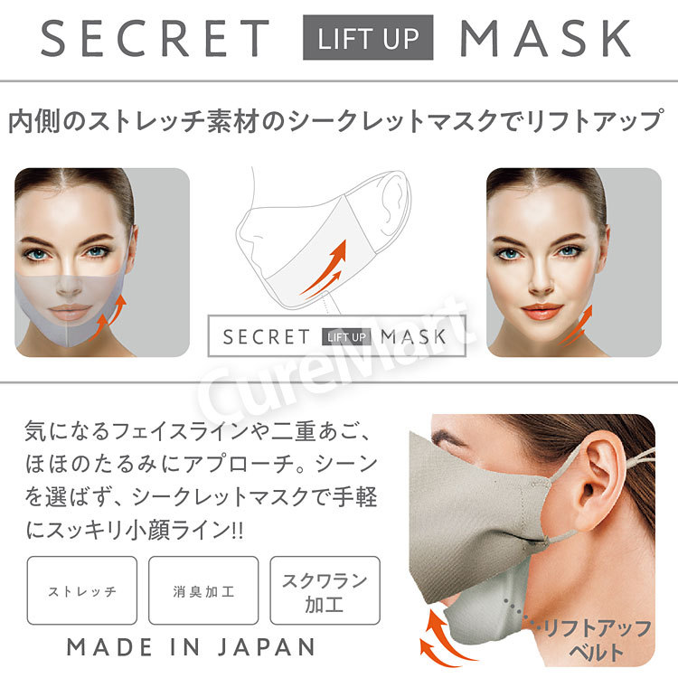 小顔矯正マスク