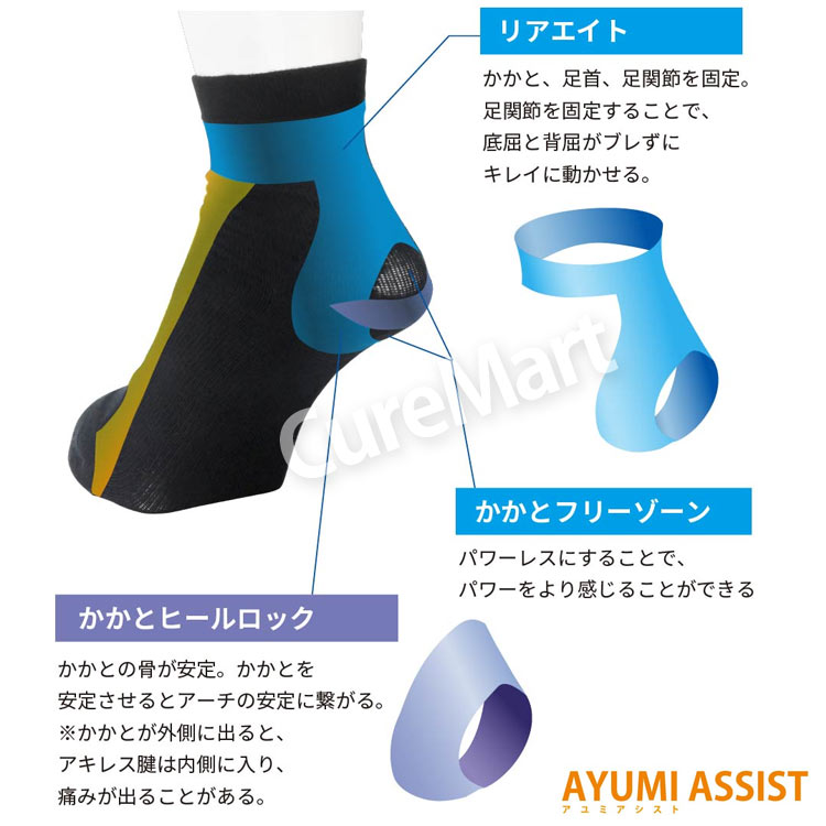 AYUMI ASSIST アユミアシスト 歩行改善ソックス