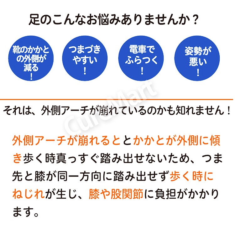 楽立楽歩 フットサポーター