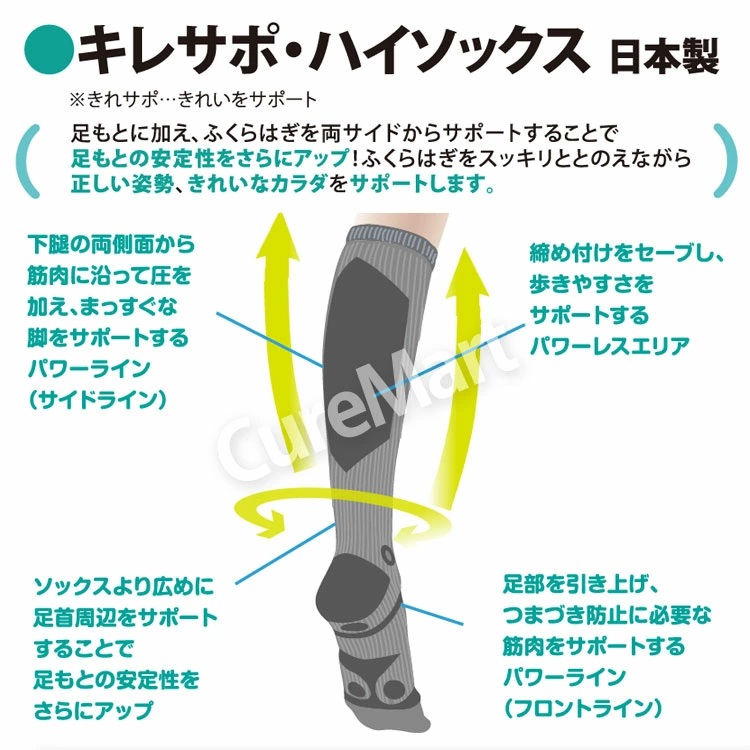 ニッセン 靴下 ソックス (ふくらはぎ45-50cm) ふくらはぎサイズ