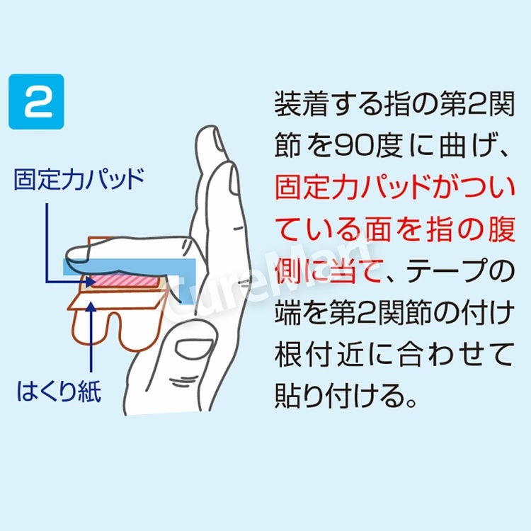 指先 ヘバテープ