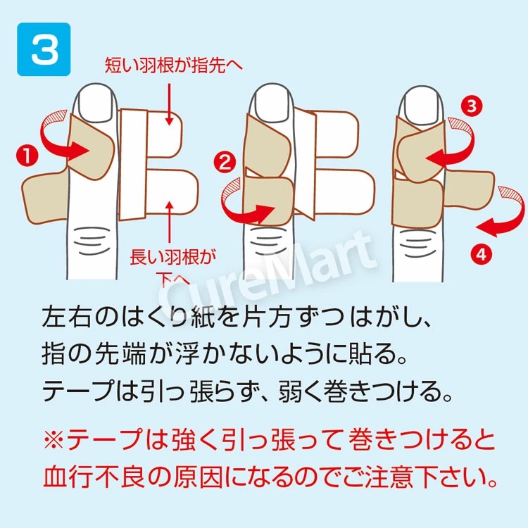 指先 ヘバテープ