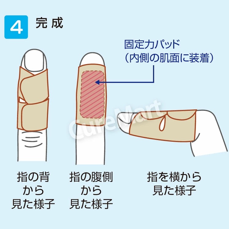指先 ヘバテープ