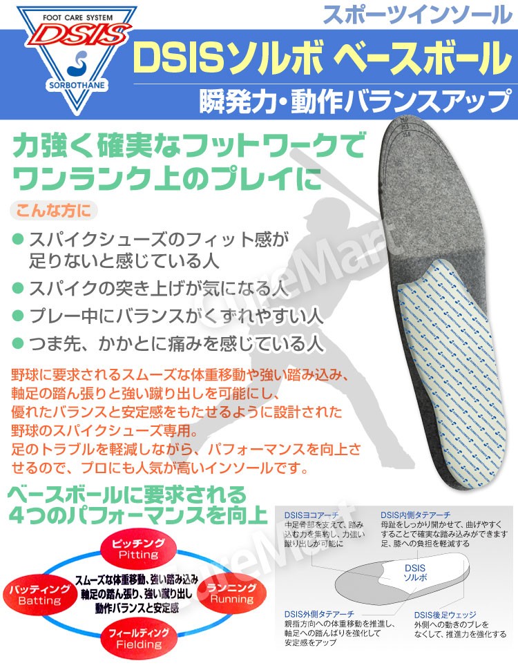 SORBOTHANE DSIS ソルボ ベースボール 22.5-29cm カップ