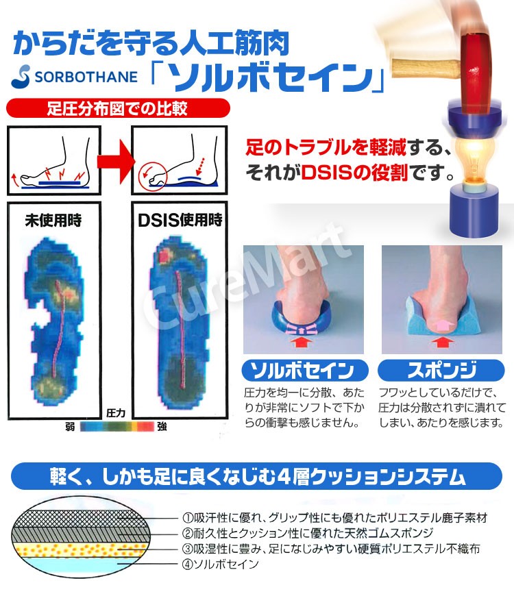 DSIS ソルボ ベースボール