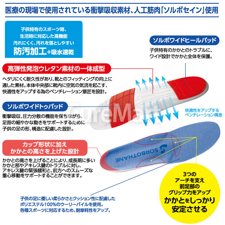 ソルボ スポーツジュニア