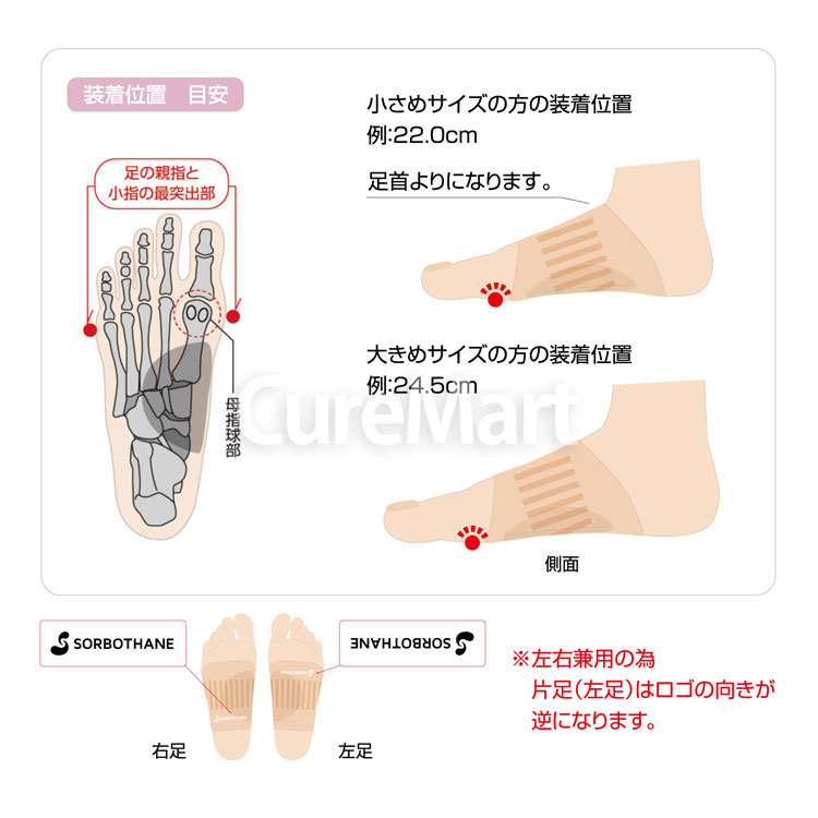 SORBOTHANE ソルボ タテアーチ シームレスサポーター 女性用 63155