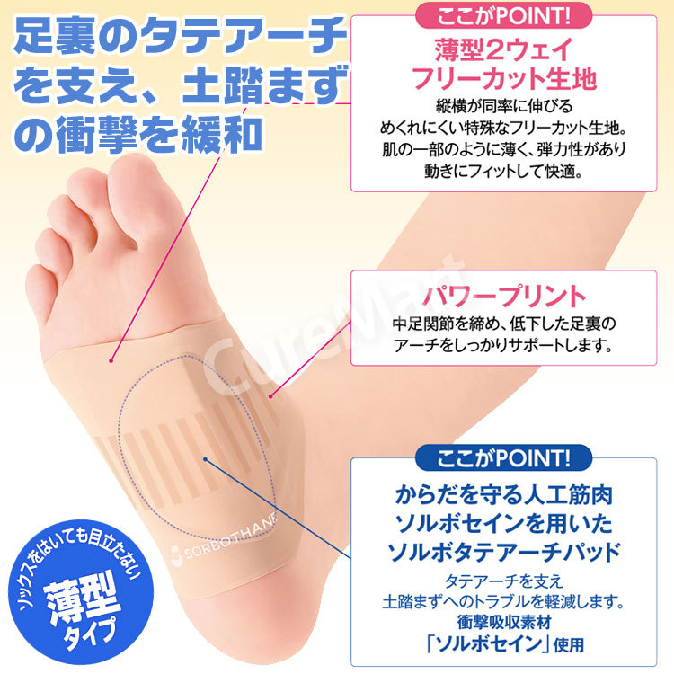 SORBOTHANE ソルボ タテアーチ シームレスサポーター 女性用 63155