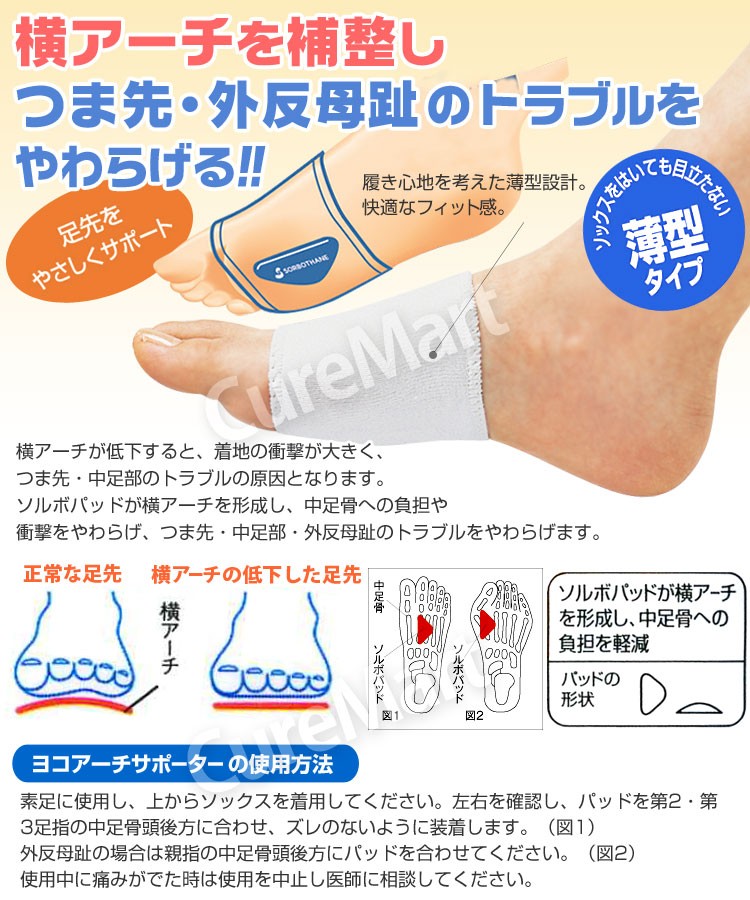 ソルボ ヨコアーチ サポーター 薄型