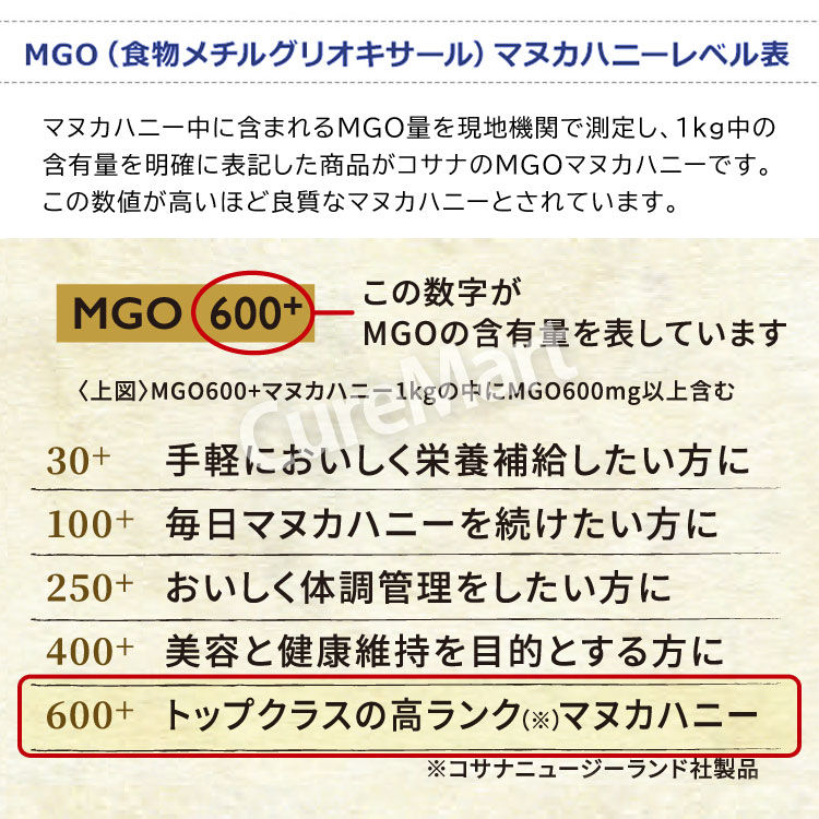 コサナ マヌカハニー MGO600+ 250g◇3個セット cosana