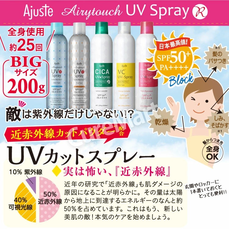 Ajuste 送料無料/ アジャステ エアリータッチ UVスプレー GH ハーブの