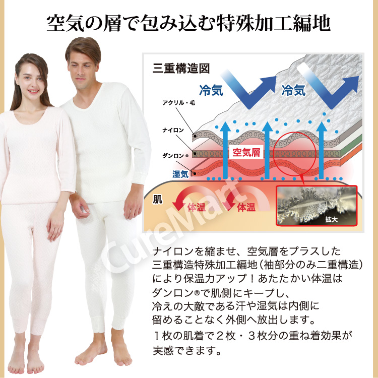 ひだまり 極 婦人用 8分袖インナー＋[ひだまり靴下付] KWS(2024年) 日本製 健繊 健康肌着 ダンロン サピウム 保温下着 防寒 インナー  レディース 女性用 暖かい