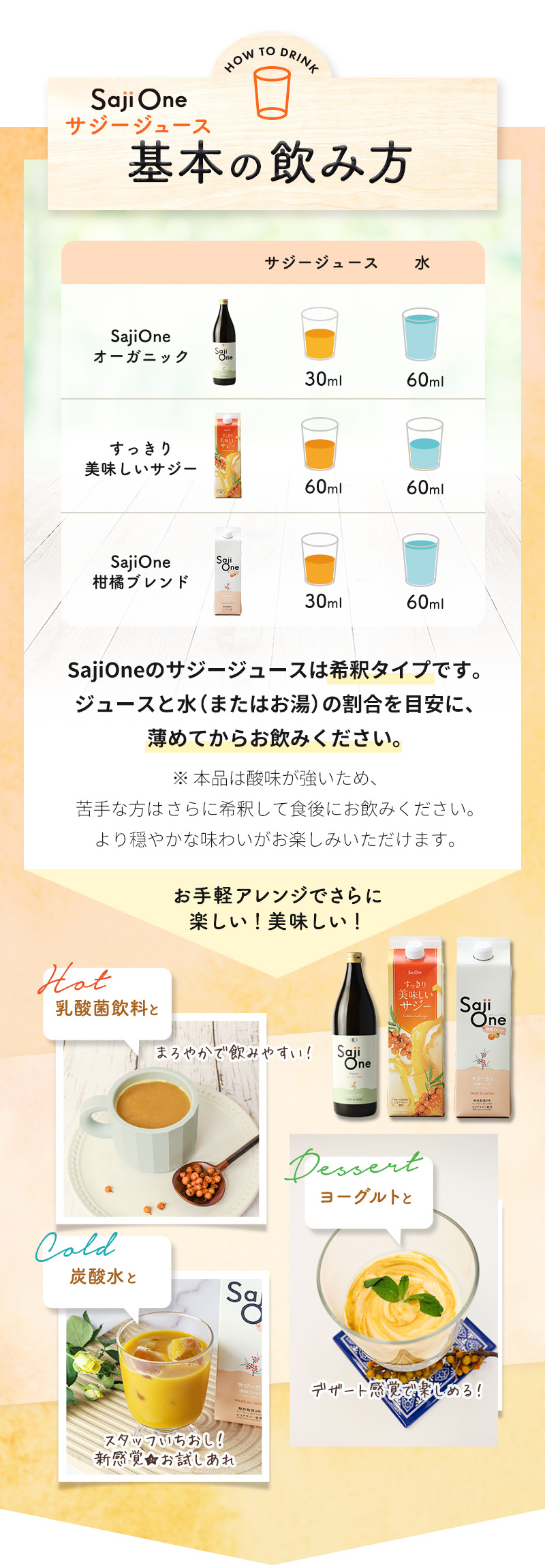 楽天市場】【最大20％OFFクーポン配布 5/23 20:00～5/27 1:59
