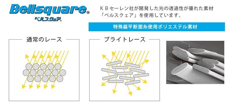 カーテンズ 目隠し 採光レースカーテン レースカーテン Yahoo ショッピング