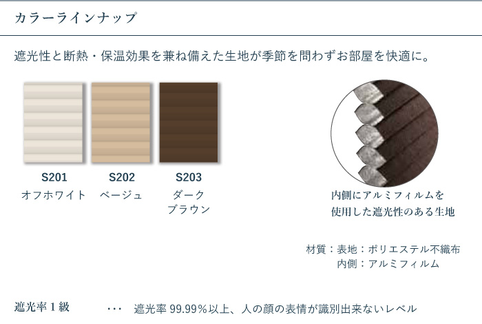 ハニカムブラインド Fullness シングルタイプ 遮光タイプ 幅 15〜210cm