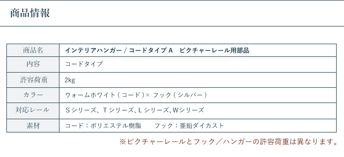 商品情報