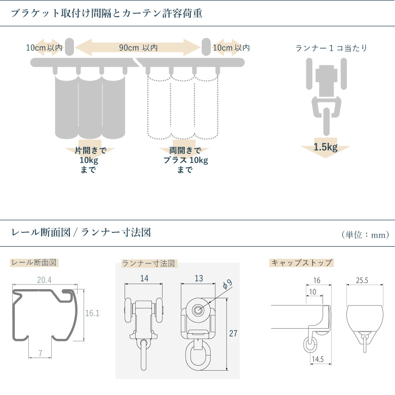 TOSO（トーソー） カーテンレール ネクスティ セット 1.00~4.00m