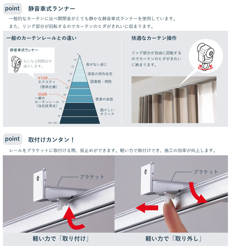 TOSO（トーソー） カーテンレール ネクスティ セット 1.00~4.00m