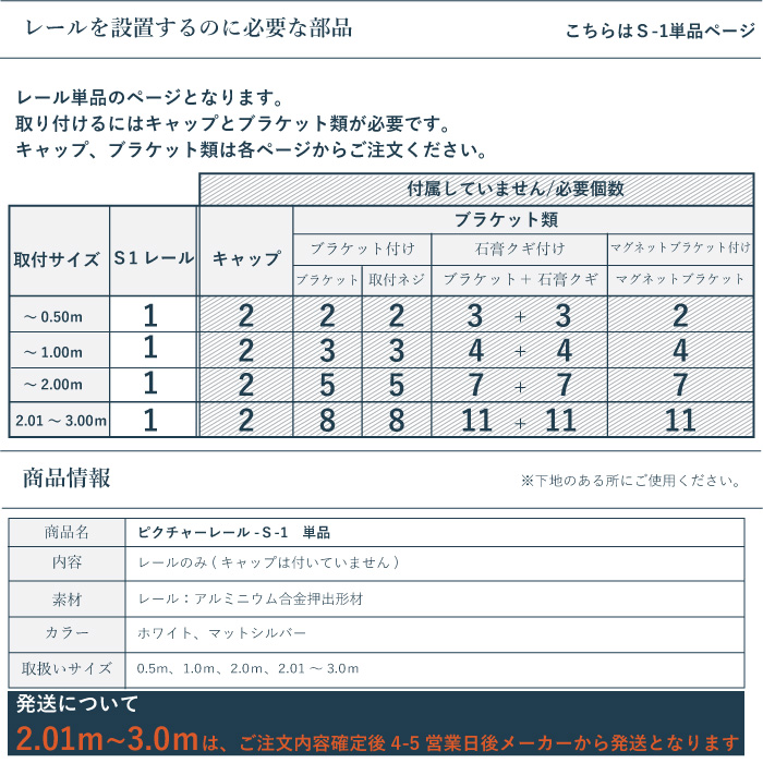 最大58％オフ！ ピクチャーレール TOSO 《S-1》 単品 1m 耐荷重 8kg ホワイト マットシルバー 規格サイズ 正面付 後付 Sシリーズ  trevocomunicacao.com.br