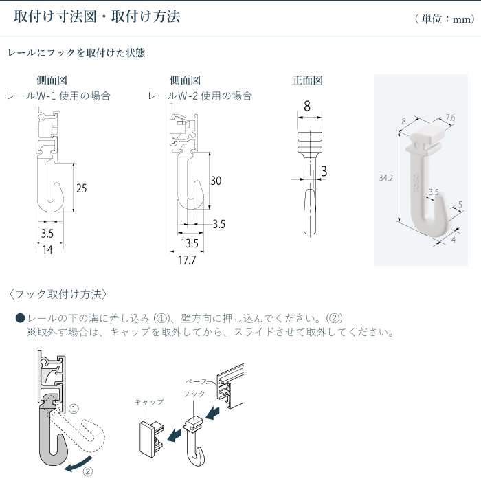 レール断面図