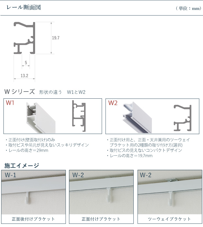 TOSO（トーソー） ピクチャーレール TOSO W-2 正面ブラケットタイプ