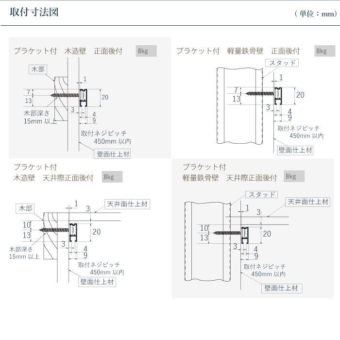 取り付け寸法図