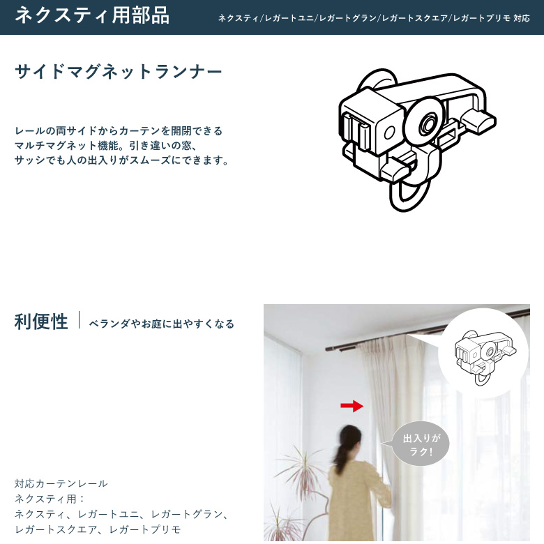 TOSO（トーソー） サイドマグネットランナー ネクスティ用部品 1個入り