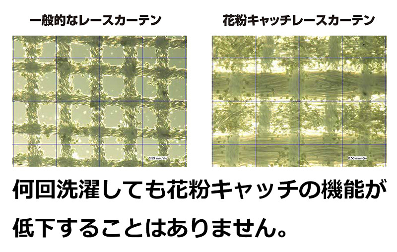 花粉キャッチ 断熱 遮像 多機能レースカーテン 2枚組 丸洗い可