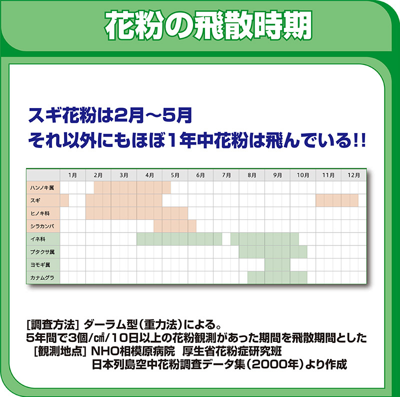 花粉キャッチ 断熱 遮像 多機能レースカーテン 2枚組 丸洗い可