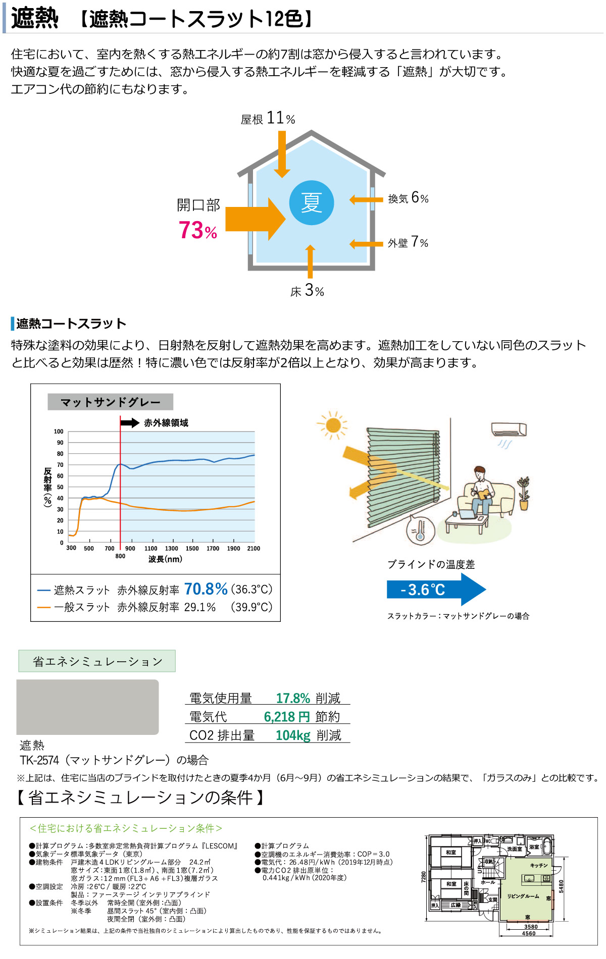 立川機工 アルミブラインド つっぱり耐水仕様 テンション耐水タイプ 全