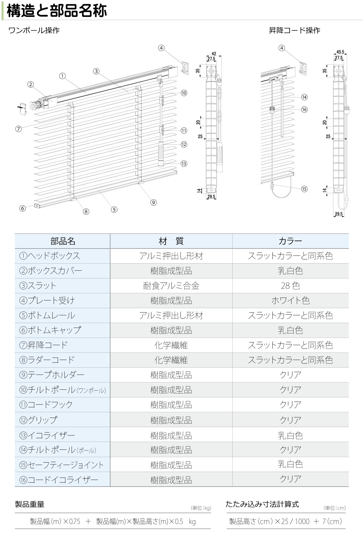 立川機工 アルミブラインド つっぱり耐水仕様 テンション耐水タイプ 全